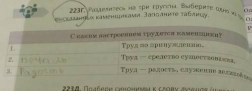 223г. Разделитесь на три группы. Выберите одно из трех ОдРа:высказанных каменщиками. Заполните табли