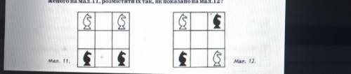 2. Чи можна, зробивши кілька ходів кіньми з вихідного положення, зобра- женого на мал. 1, розмістити