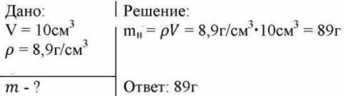 Ребят моей подруге очень надо по физике от это очень много надо делать то что обведенокружком