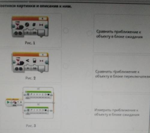 Соотнеси картинки и описания к ним. Сравнить приближение кобьекту в блоке ожиданияРис. 1Сравнить при