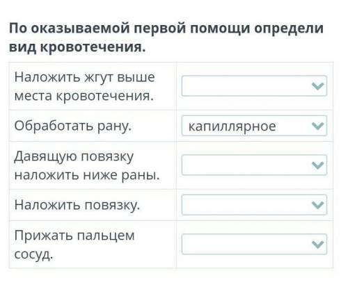 По оказываемой первой определи вид кровотечения. Наложить жгут выше места кровотечения.Обработать ра