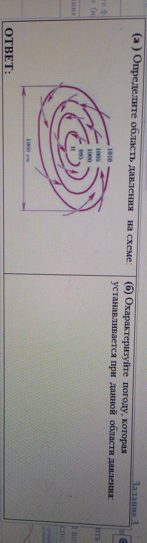 (а) Определите область давления на схеме:(б) Охарактеризуйте погоду, котораяустанавливается при данн