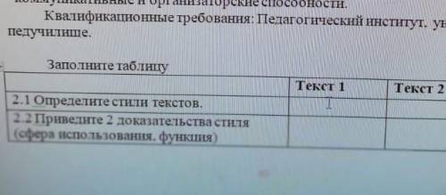 Заполните таблицу 2.1 Определите стили текстов2.2 Приведите два доказательство стиля (сфера использо