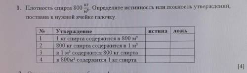 1. Плотность спирта 800 Определите истинность или ложность утверждений, поставив в нужной ячейке гал