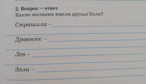 Ребят братику надо, а я не ебу че в этом произведение было​