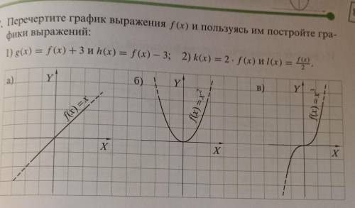 только пункт (а) и 1 и 2. Алгебра. Очень надо.​