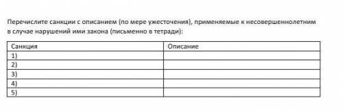 Перечислите санкции с описанием (по мере ужесточения), приме в случае нарушений ими закона. несоверш