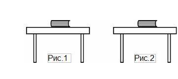 На горизонтальной поверхности стола лежит книга. На нее действуют сила гравитации и сила упругости.