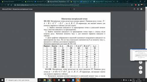 101-110. Матеріальна точка рухається вздовж прямої. Рівняння руху точки X= A + B t +C t2 + D t3 , де