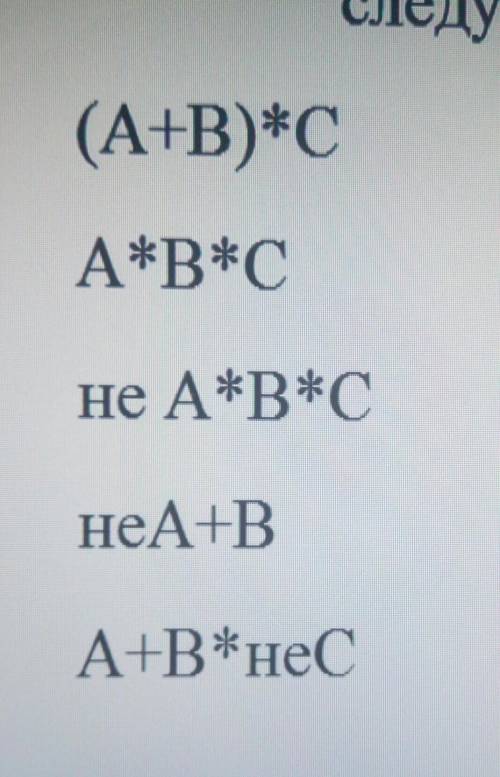 постройте таблицы истинности для следующих высказываний: (А+В)*С; А*В*С; не А*В*С; неА+В; А+В*неС оч