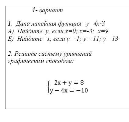 Помагите мне нужно на сегодня ​