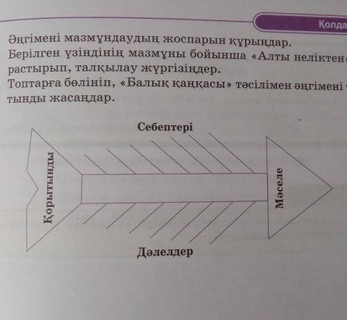 Топтарға бөлініп, «Балық қаңқасы» тәсілімен әңгімені талдап, қорытынды жасаңдар. МОЖНО БЫСТРЕЙ