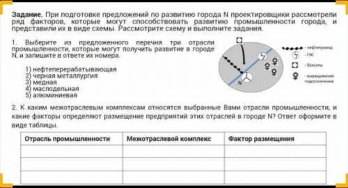 да... извиняюсь, на том вопросе фотография разместилась ужасно. так вот, меня пнут с географии если