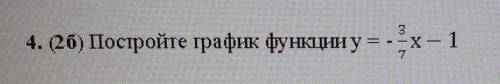 4. Постройте график функции​