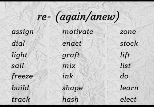 Добавить приставку re- и перевести глаголы.​