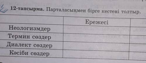 Осы дар ары жаүы мысалы деп жазылып тур осыны тез тез істеп беріңіздерш