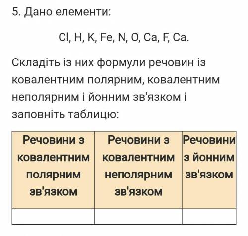 Дано елементи: Cl, H, K, Fe, N, O, Ca, F, Ca.Складіть із них формули речовин із ковалентним полярним