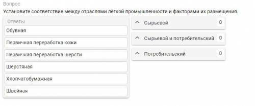 Установите соответствие между отраслями лёгкой промышленности и факторами их размещения.