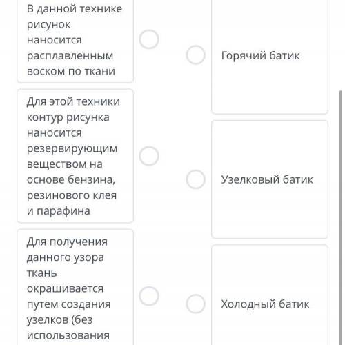 Соотнести технику батика и подходящий резервирующий состав