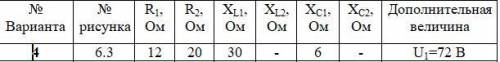 Определить следующие величины, если они не заданы в таблице вариантов: 1) полное сопротивление цепи