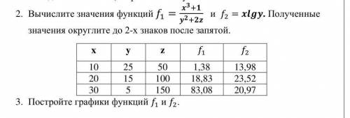 Кто понимает решите по информатике кажется excel​