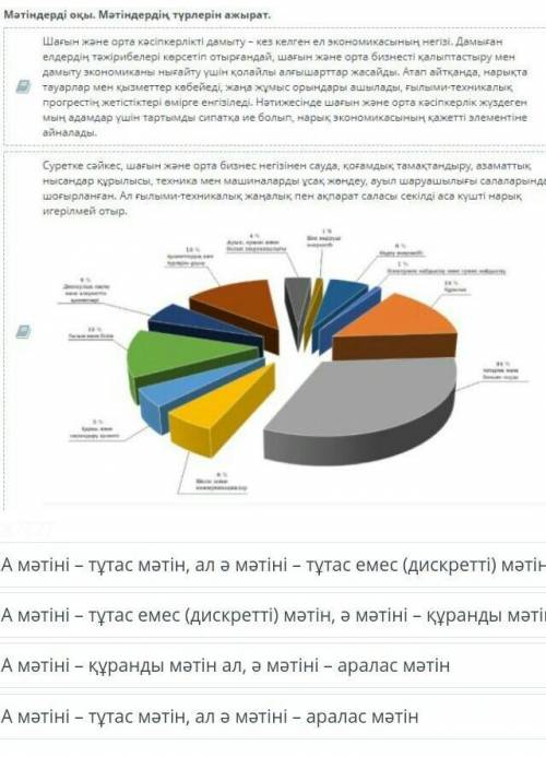 Мәтіндерді оқып. Мәтіндердің түрлерін ажырат​