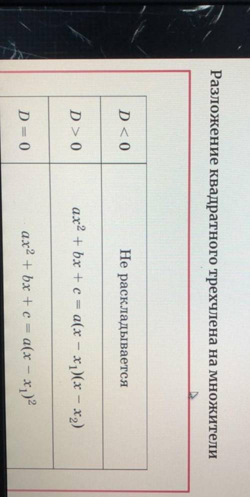 сделайте хотите дам но мне это нужно​