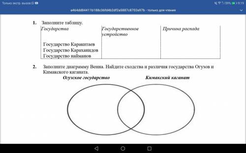 Заполните таблицу и выполните задание эллеровенна