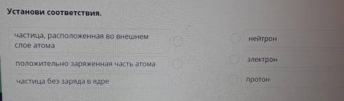 Установи соответствия. частица, расположенная во внешнемСлое атоманейтронположительно заряженная час