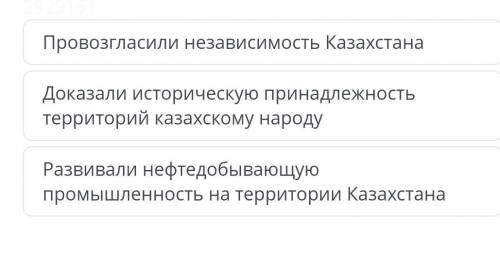 А. Букейханов, А. Байтырсынов, А. Ермеков, какова политическая роль указанных личностей? м​