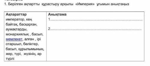 Берілген ақпараттарды құрастыру арқылы Империя ұғымын анықтаңыз көмектесіңдершіі​