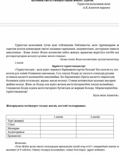 Түркістан қаласының туған күні тойлануына байланысты, қала тұрғындарын және сырттан келген қонақтары