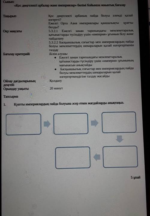 Тапсырма1.Қуаты империялардың пайда болуына әсер еткен жағдайларды анықтаңыз.u u​