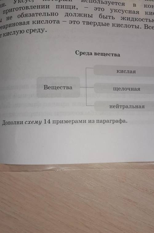 Допони схему 14 примерами из параграфа ( Среда вещества) Кислая, Щелочная, Нейтральная​