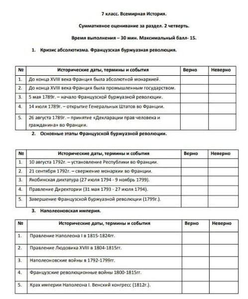 Сор по всемирной истории 7 класс 2 четверт​