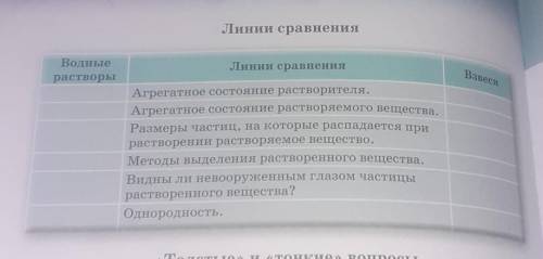 я не могу понять естествознания тольько не воруйте мои