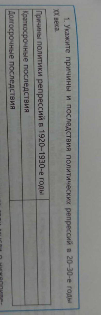 1. Укажите причины и последствия политических репрессий в 20-30-е годы ХХ века.Причины политики репр