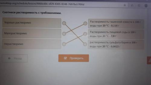 Соотнеси растворимостьс требованиями