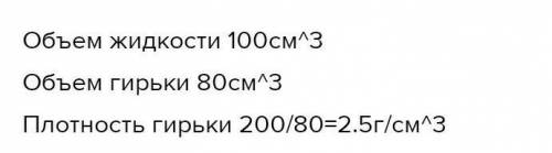 2.На рисунке указана гирька, помещенная в мензурку с водой. Масса гирьки 500 грамм.300200osz2001.500