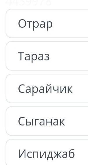 с историей Влияние Великого Шелкового пути на экономическое и культурное развитие средневекового Каз