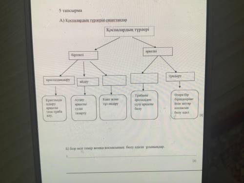 5 сынып жаратылыс тану бжб