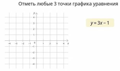 Отметь любые 3 точки графика уравнения y=3x-1​