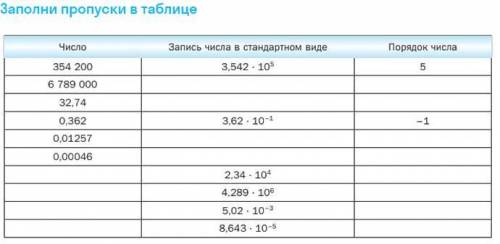 Задания по алгебре 8 класс