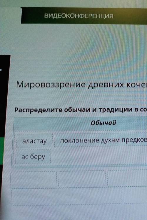 Мировоззрение древних кочевников. Урок 2 Распределите обычаи и традиции в соответствующие ячейки.обы