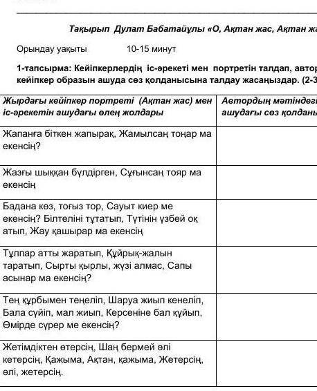 1 тапсырма кейіпкердің іс-әрекеті мен портретін талдап, автордың мәтіндегі кейіпкер образына ашуда с