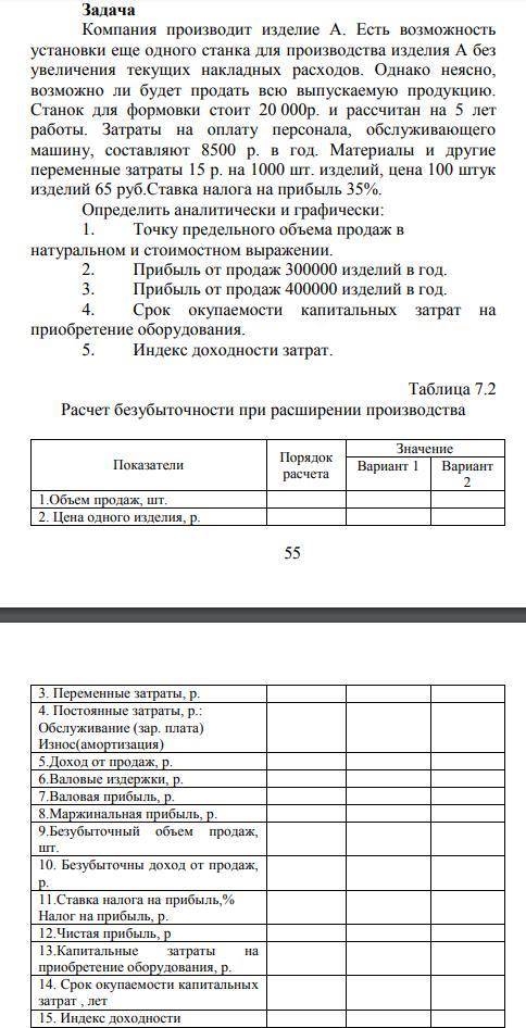 Задача по экономике, студентам