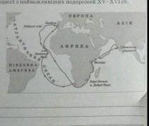 ть будь ласка всесвітня історія. 8кл. розгляньте зображення на карті маршрут однією із найважливіших