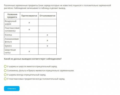 Различные заряженные предметы (знак заряда которых не известен) подносят к положительно заряженной р