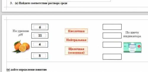 Найдите соответствие раствора среде