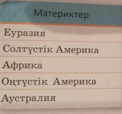 Там не показалось нотам написоно: өзендер көлдер Помагите